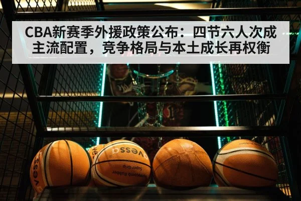 CBA新赛季外援政策公布：四节六人次成主流配置，竞争格局与本土成长再权衡